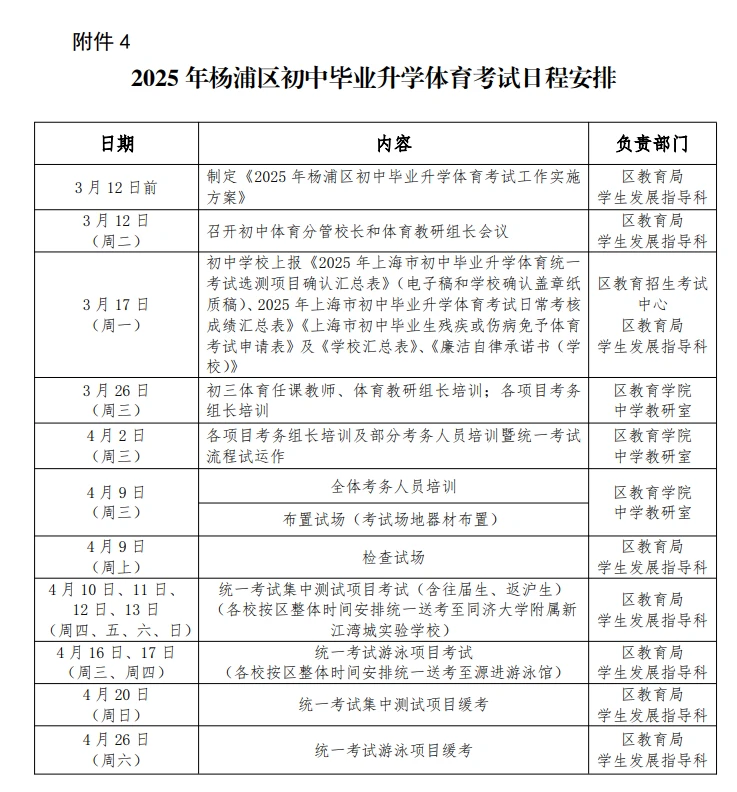 如何根据篮球比赛的不同阶段调整力量训练强度？_2