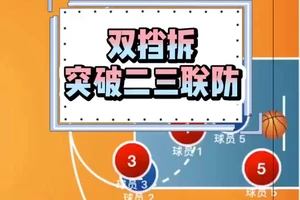 标题：新手篮球爱好者如何快速学会挡拆？全面解析与实战技巧
